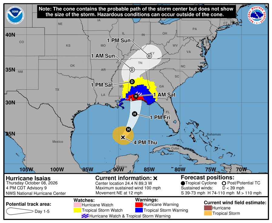 Urgent Weather Alert: Gulf Coast Hurricane Preparation Guidance