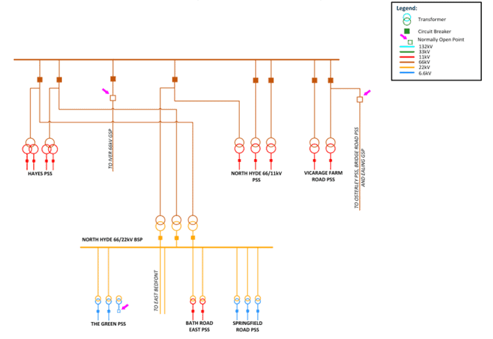 Figure1: Geographic overview of North Hyde GSP coverage area.